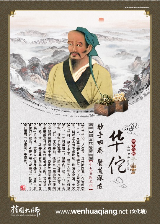 中國(guó)古代名醫(yī)【十大名醫(yī)之祖】華佗